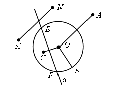 Какие точки принадлежат окружности с центром о. Точки принадлежащие кругу. Назовите точки принадлежащие окружности. Точки не принадлежащие окружности. Точки на окружности принадлежат кругу.