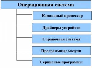 http://dpk-info.ucoz.ru/_pu/0/s66877677.jpg