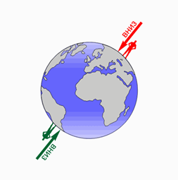 «Вниз» – это направление к центру Земли
