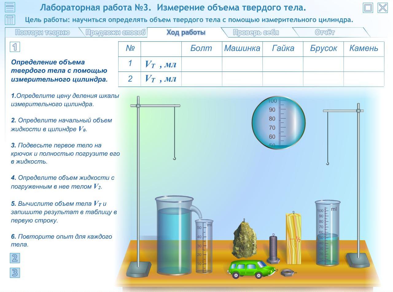 Измерение объема тела картинка