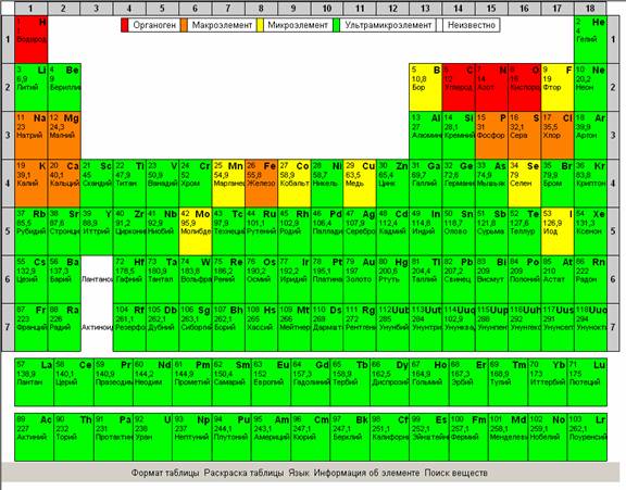 http://college.ru/images_college/modeli_urokov/lessonsfromprodschem/OK_chem_10-11/model_files/image014.jpg