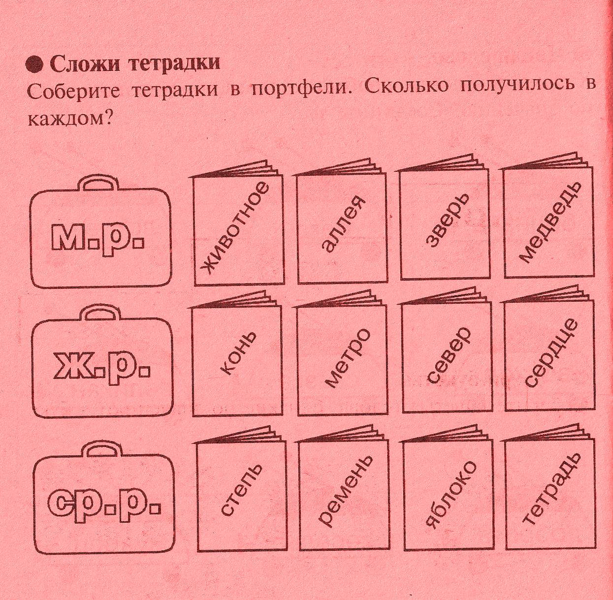 3 класс русский язык задания имя существительное. Род существительных задания. Задания по русскому языку на рода. Задание по определению рода существительных. Род определяем задания русский язык.