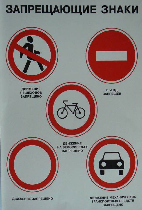 Дорожные знаки впр окружающий мир. Запрещающие знаки дорожного движения. Дорожные знаки окружающий мир. Знаки дорожного движения по окружающему миру.