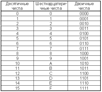 http://de.ifmo.ru/bk_netra/image.php?img=mprtab1.gif&bn=25