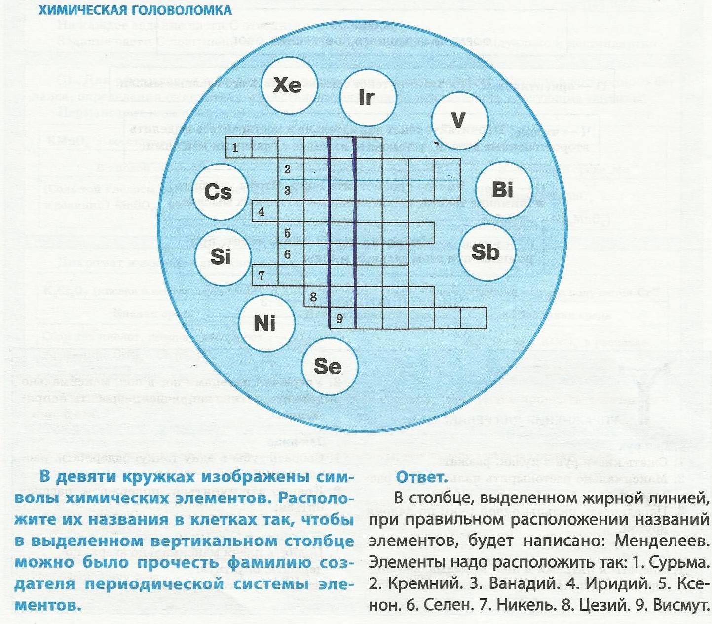 Викторина по химии 8 класс с ответами презентация