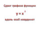 Сдвиг графика функции y = x вдоль осей координат