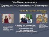 Учебные заведения Царицына – Сталинграда – Волгограда