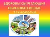 здоровье сберегающие технологии