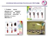 Создание научно-обоснованных программ гимнастики для уроков физической культуры и дополнительного образования