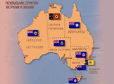 Урок брейн-ринг на тему Австралия и Океания