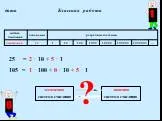 Перевод целых чисел в двоичную систему счисления