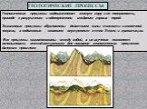 Геологические процессы