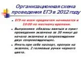 Организационная схема проведения ЕГЭ в 2012 году