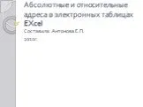 Абсолютные и относительные адреса в электронных таблицах Excel