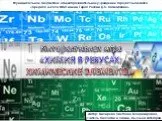 Интерактивная игра "Химия в ребусах: Химические элементы"