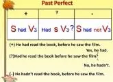 The past perfect tense